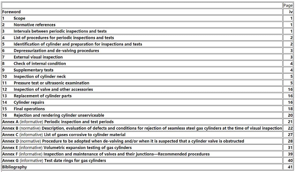 Gas cylinders Periodic inspection and testing 3 2