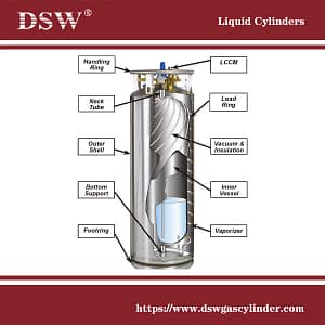 cryogenic liquid cylinders 10 Liquid Cylinders, dura cylinder