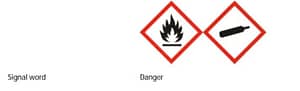 Methane CH4 Gas