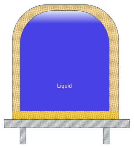 liquid storage tank exporter