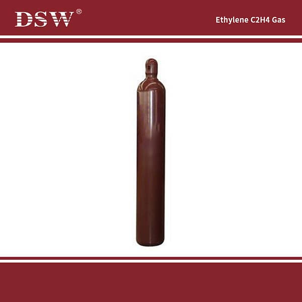 CH4 Methane Gas