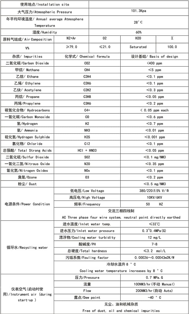Cryogenic Air Separation Plant