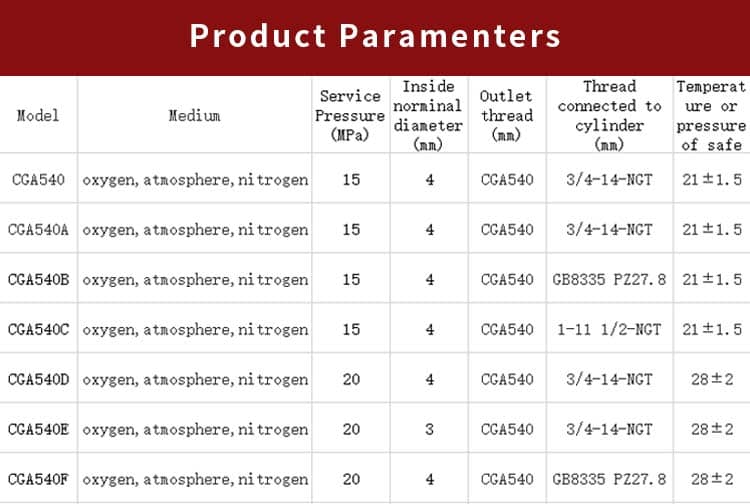 CGA 540 oxygen cylinder valve, CGA 540 Valves