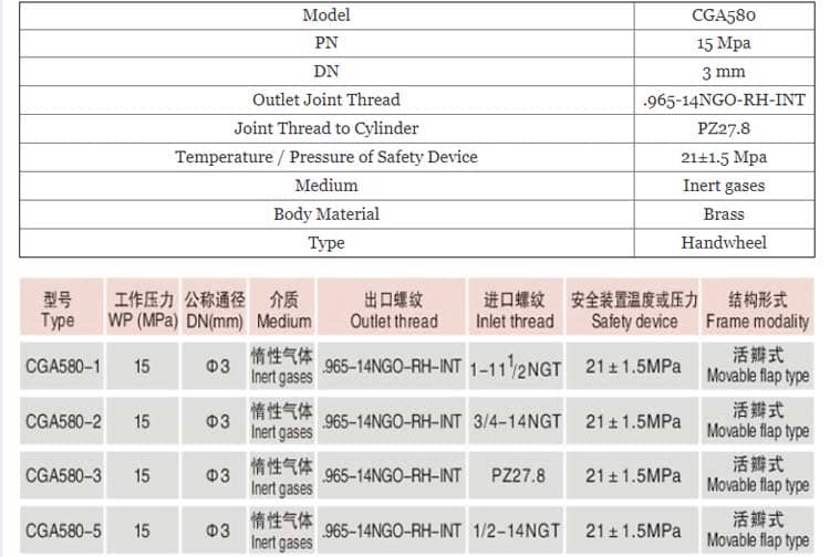 cga 580 cylinder valve,gas cylinder valves