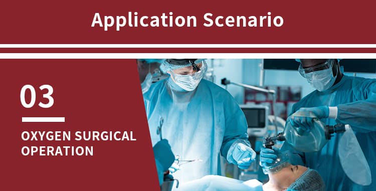 Application ScenarIios 3