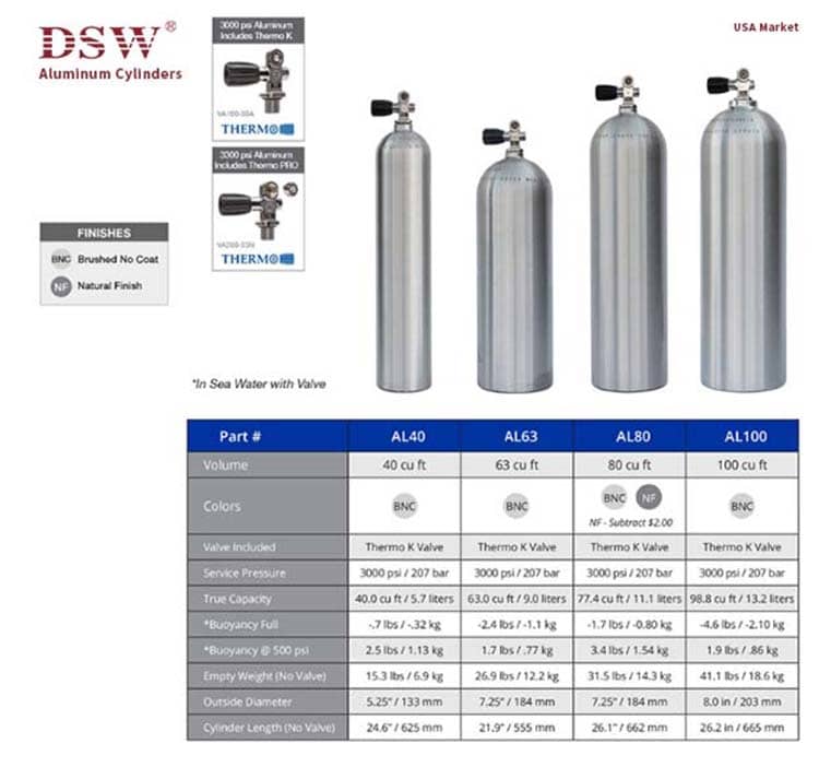 Aluminum Cylinders