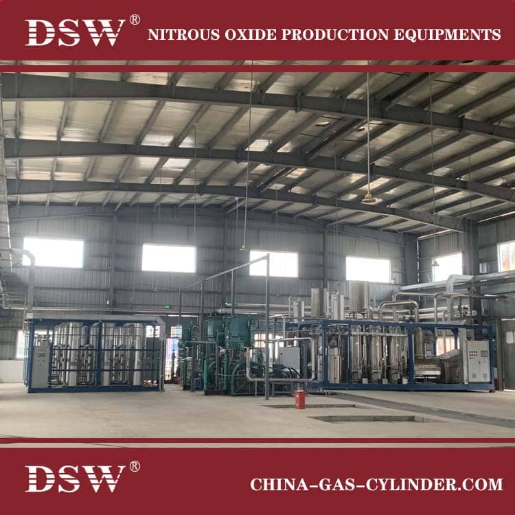 Nitrous Oxide Gas Plants Manufacturers