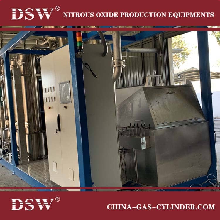 Nitrous Oxide Gas Plants equipment export