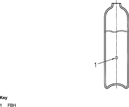 Gas cylinders Periodic inspection and testing 8 8