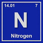 nitrogen High purity nitrogen gas cylinder used for industrial, food packaging, and laboratory applications