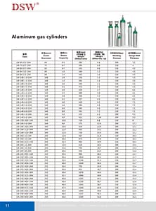 Aluminum Gas Cylinders 5 40l aluminum gas cylinder, medical oxygen cylinder