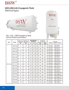 LN2 Storage Tanks 4 Liquid Nitrogen LN2 Storage Tanks
