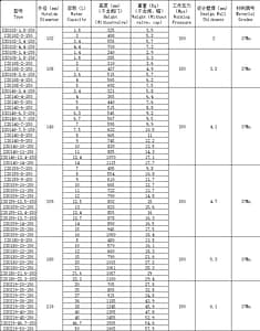 14Liters oxygen cylinders 3 14L oxygen gas cylinders,14Liters oxygen gas cylinders