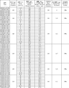 20L industry gas cylinders 5 20L oxygen gas cylinders,industry gas cylinder