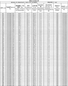 40L oxygen gas cylinders 11 40L oxygen gas cylinders,40liter oxygen cylinders