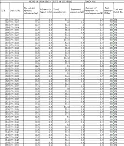 8L portable oxygen tanks 13 8L oxygen gas cylinders