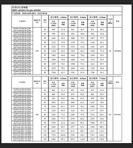 CNG Gas Cylinders 3 Type 1 CNG gas cylinders Exporter China