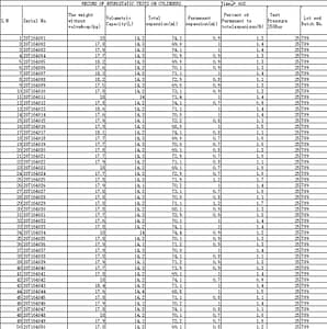 14Liters oxygen cylinders 11 14l oxygen gas cylinders 1