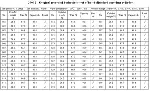 Welding gas cylinders 7 40L welding gas cylinder, welding gas bottle, welding bottle