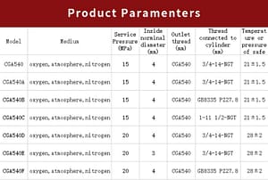 CGA 540 Oxygen Valve 4 CGA 540 oxygen cylinder valve, CGA 540 Valves
