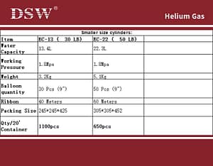 Helium Gas Helium Cylinders Exporter 6 helium gas exporters,Helium gas importers