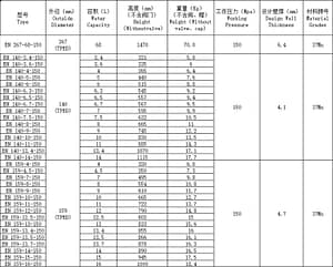 68L TPED EN certificated CO2 cylinders 6 68 liters CO2 cylinders