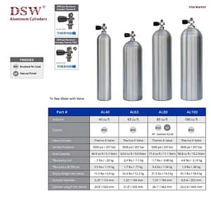 Steel Gas Cylinders Guidelines - structural classification, material 3 Aluminum Cylinders
