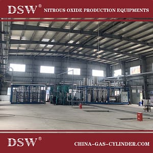 Nitrous Oxide Plant,N2O Production Line 5 Nitrous Oxide Plants Suppliers Manufacturers
