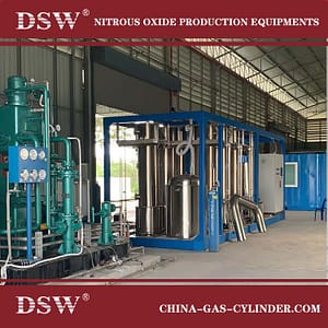 Nitrous Oxide Plant,N2O Production Line 8 set up Nitrous Oxide Production Equipments