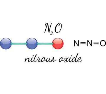 How to Make Nitrous Oxide or Laughing Gas 1 Blog1