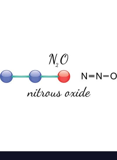 How to Make Nitrous Oxide or Laughing Gas 1 Blog1