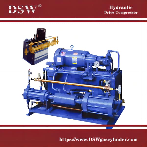 Hydraulic drive compressors find applications across various industries and scenarios where compressed air is essential for operations
