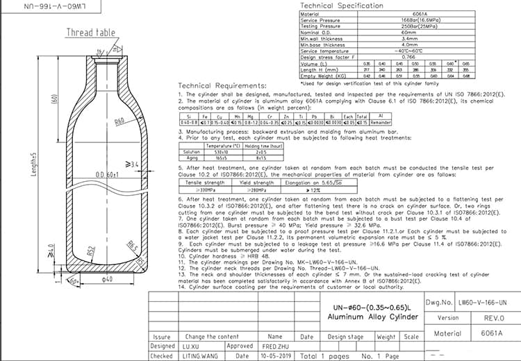 food-grade N2o gas 4 medical nitrous oxide