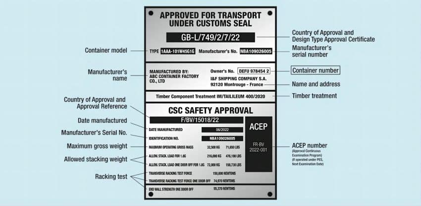 International Gas Transport Safety Standards Explained (IMDG, ADR, DOT, TPED, ISO & ASME Guide 2026) 2 The CSC Dataplate is a critical component in international container safety, mandated by the Container Safety Convention (CSC).
