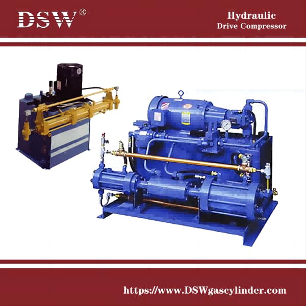 Hydraulic Drive Air Compressor 2 The hydraulic drive air compressor, or liquid drive compressor, is widely used in hydrogen applications.