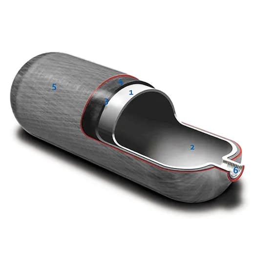 4 Types of Gas Cylinders: Guide for Industrial & Commercial Use 3 Fully-wrapped aluminum composite gas cylinders for lightweight and high-pressure applications