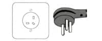 plugJ world electric guide