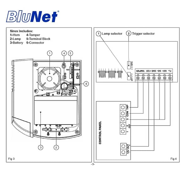 outdoor siren with metal protection